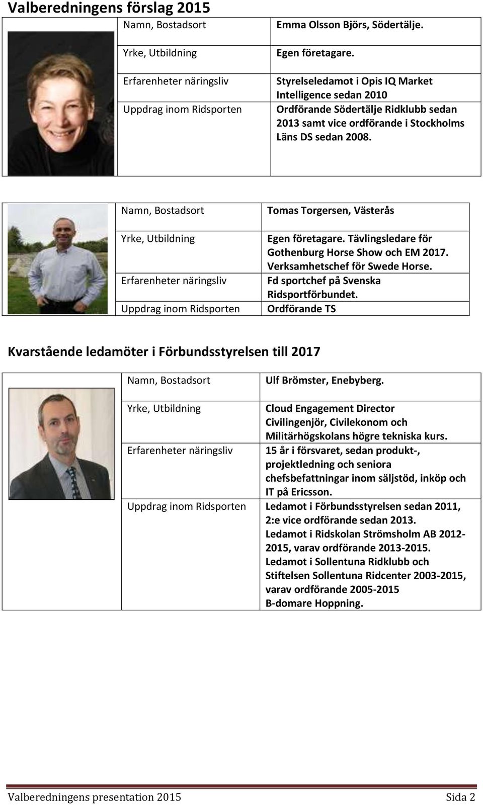 Ordförande TS Kvarstående ledamöter i Förbundsstyrelsen till 2017 Ulf Brömster, Enebyberg. Cloud Engagement Director Civilingenjör, Civilekonom och Militärhögskolans högre tekniska kurs.