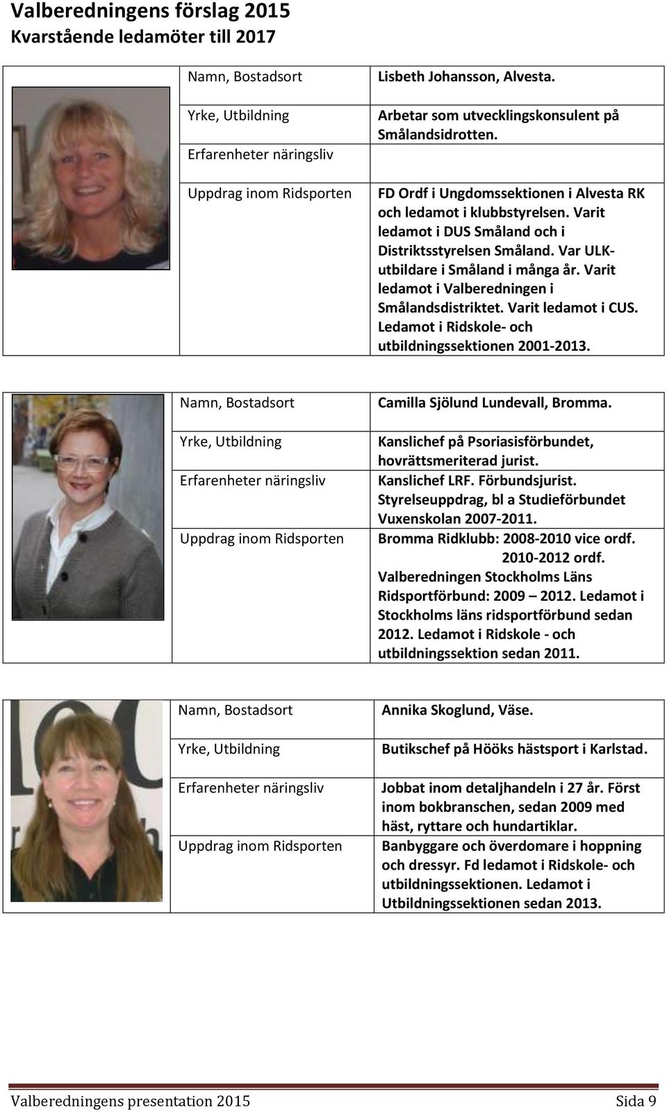 Ledamot i Ridskole- och utbildningssektionen 2001-2013. Camilla Sjölund Lundevall, Bromma. Kanslichef på Psoriasisförbundet, hovrättsmeriterad jurist. Kanslichef LRF. Förbundsjurist.