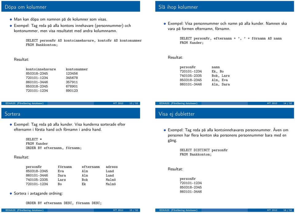 SELECT personnr, efternamn +, + förnamn AS namn FROM Kunder; kontoinnehavare kontonummer 850318-2345 123456 720101-1234 345678 860101-3446 357911 850318-2345 678901 720101-1234 890123 personnr namn