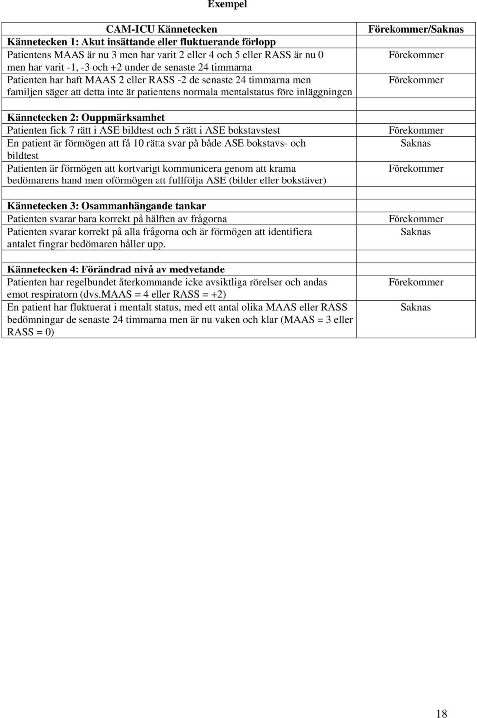 Patienten fick 7 rätt i ASE bildtest och 5 rätt i ASE bokstavstest En patient är förmögen att få 10 rätta svar på både ASE bokstavs- och bildtest Patienten är förmögen att kortvarigt kommunicera