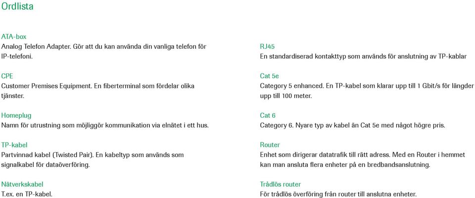 ex. en TP-kabel. RJ45 En standardiserad kontakttyp som används för anslutning av TP-kablar Cat 5e Category 5 enhanced. En TP-kabel som klarar upp till 1 Gbit/s för längder upp till 100 meter.