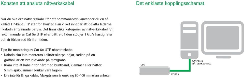 Vi rekommenderar Cat 5e UTP eller bättre då den stödjer 1 Gb/s hastigheter och är förberedd för framtiden.