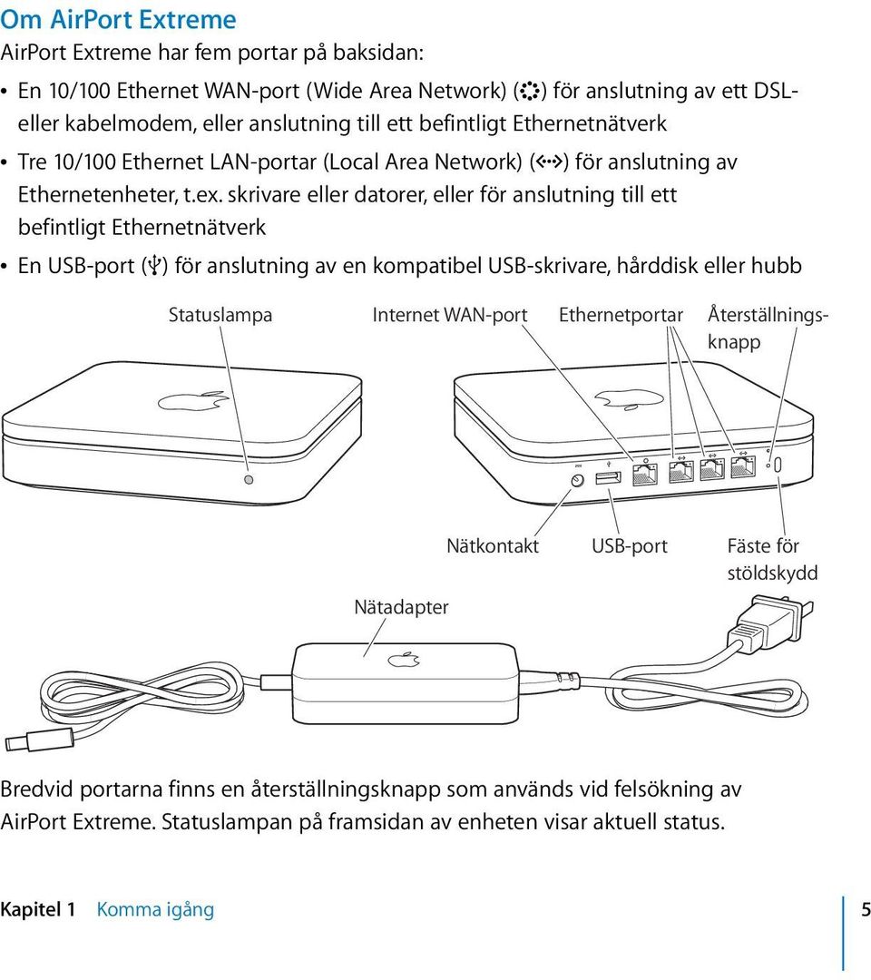 skrivare eller datorer, eller för anslutning till ett befintligt Ethernetnätverk Â En USB-port (d) för anslutning av en kompatibel USB-skrivare, hårddisk eller hubb Statuslampa Internet