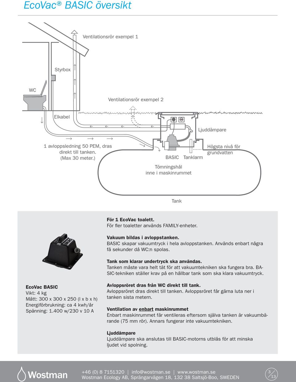 BASIC skapar vakuumtryck i hela avloppstanken. Används enbart några få sekunder då WC:n spolas. EcoVac BASIC Vikt: 4 kg Mått: 300 x 300 x 250 (l x b x h) Energiförbrukning: ca 4 kwh/år Spänning: 1.