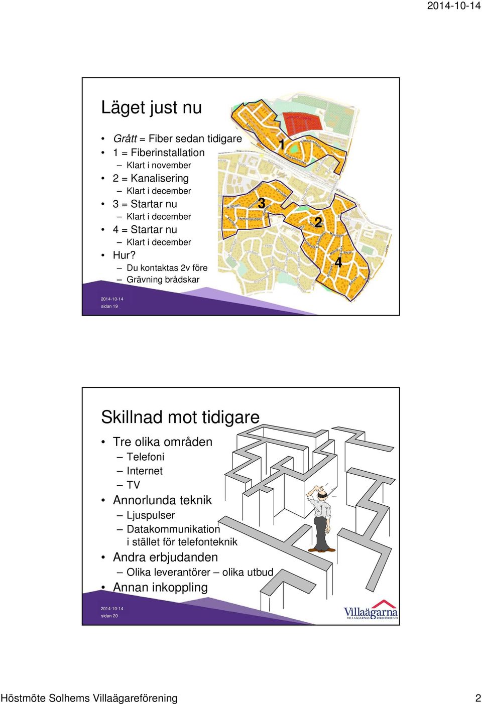 Du kontaktas 2v före Grävning brådskar 3 1 2 4 sidan 19 Skillnad mot tidigare Tre olika områden Telefoni Internet TV