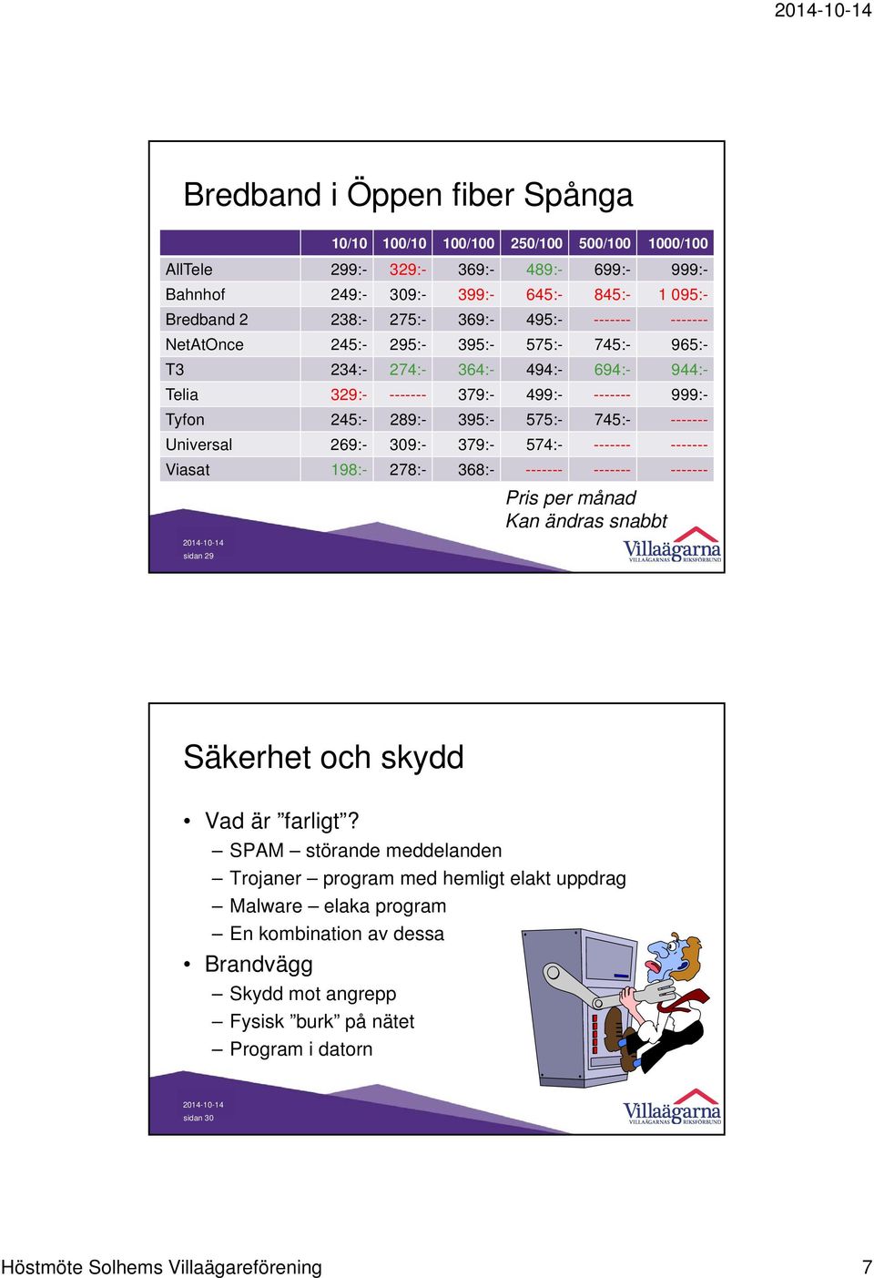 ------- Universal 269:- 309:- 379:- 574:- ------- ------- Viasat 198:- 278:- 368:- ------- ------- ------- Pris per månad Kan ändras snabbt Säkerhet och skydd Vad är farligt?