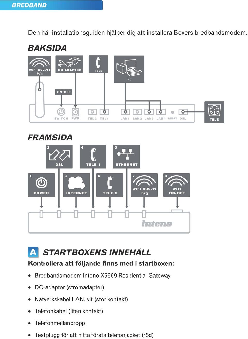 Bredbandsmodem Inteno X5669 Residential Gateway DC-adapter (strömadapter) Nätverkskabel LAN,