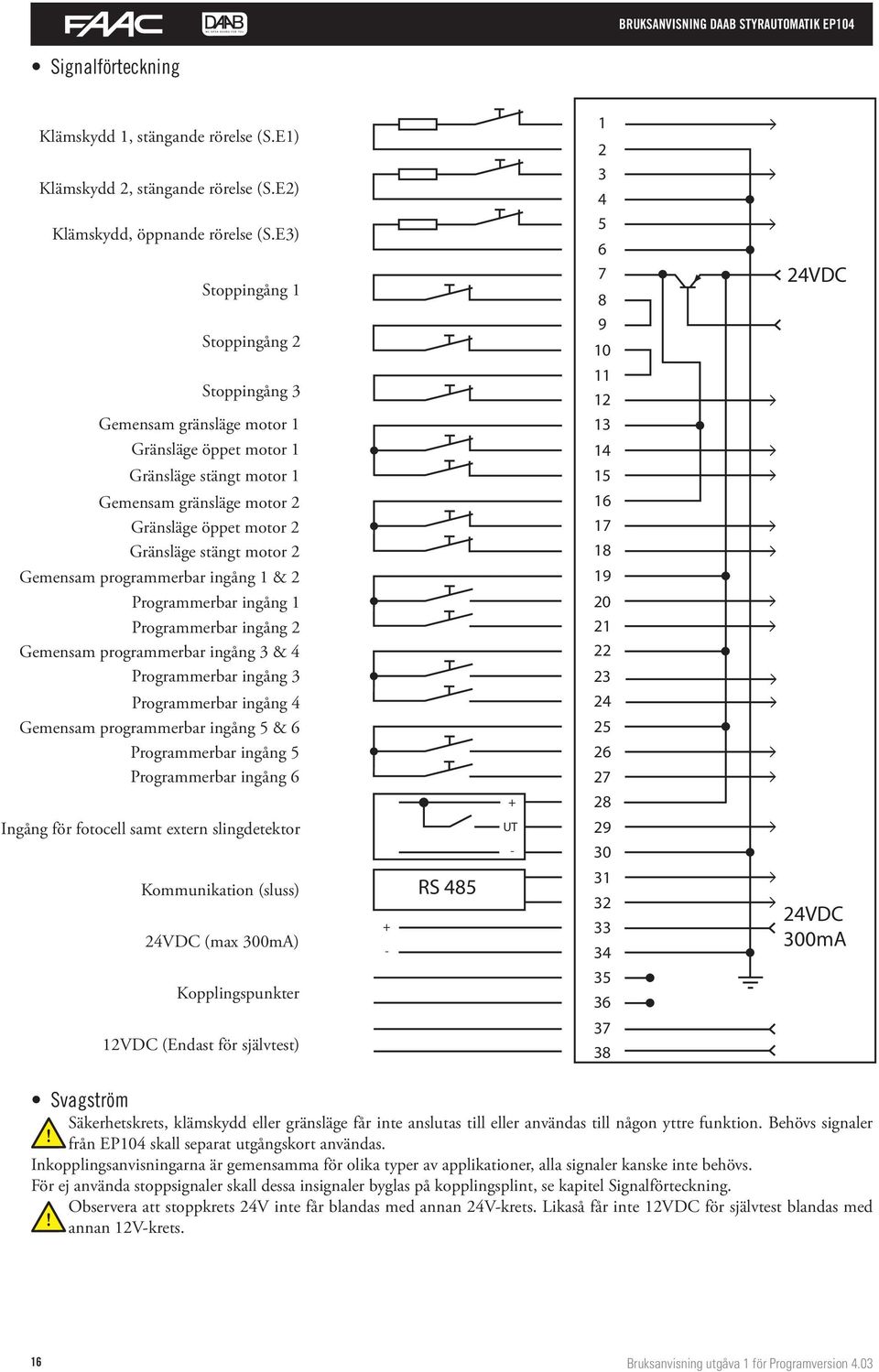 Gemensam programmerbar ingång 1 & 2 Programmerbar ingång 1 Programmerbar ingång 2 Gemensam programmerbar ingång 3 & 4 Programmerbar ingång 3 Programmerbar ingång 4 Gemensam programmerbar ingång 5 & 6