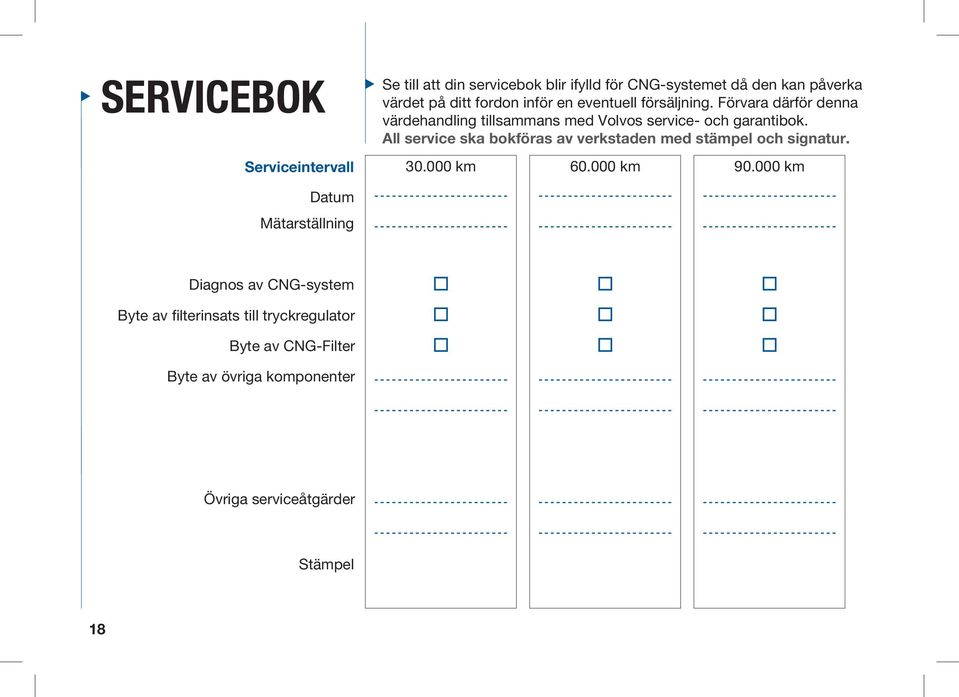 All service ska bokföras av verkstaden med stämpel och signatur. 30.000 km 60.000 km 90.