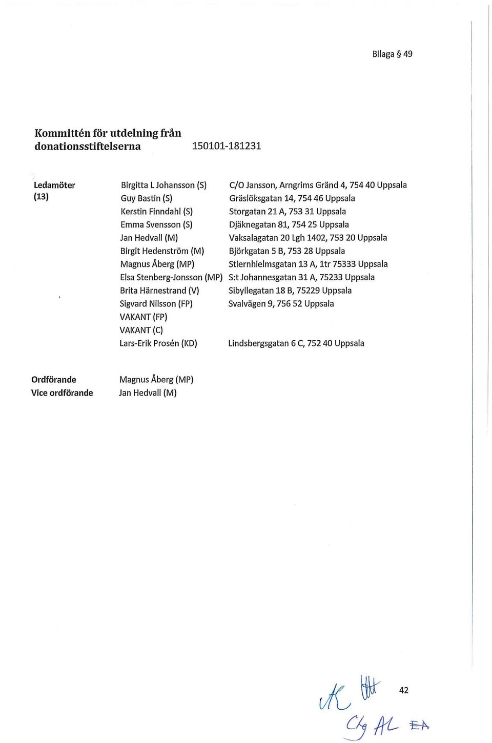 14,754 46 Uppsala Storgatan 21 A, 753 31 Uppsala Djäknegatan 81, 754 25 Uppsala Vaksalagatan 20 tgh 1402, 753 20 Uppsala Björkgatan 5 B, 753 28 Uppsala Stiernhieimsgatan 13 A, ltr 75333 Uppsala S:t
