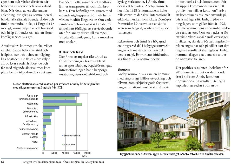 Antalet äldre kommer att öka, vilket innebär ökade behov av stöd och hjälpinsatser och behov av tillgängliga bostäder.