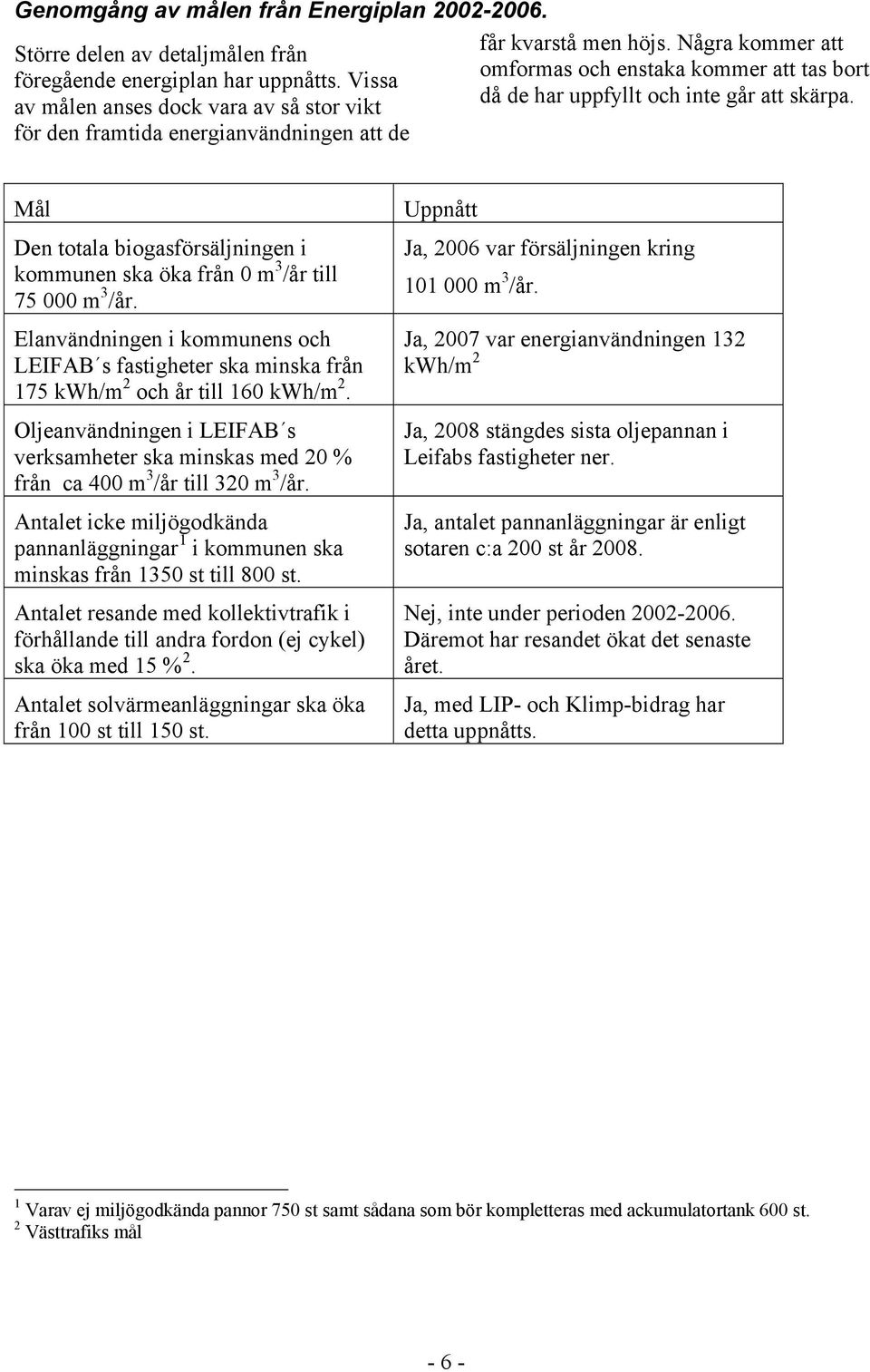 Några kommer att omformas och enstaka kommer att tas bort då de har uppfyllt och inte går att skärpa. Mål Den totala biogasförsäljningen i kommunen ska öka från 0 m 3 /år till 75 000 m 3 /år.