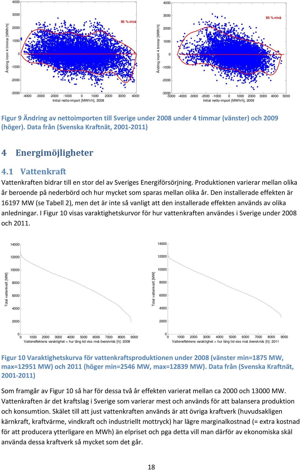1 Vattenkraft Vattenkraften bidrar till en stor del av Sveriges Energiförsörjning. Produktionen varierar mellan olika år beroende på nederbörd och hur mycket som sparas mellan olika år.
