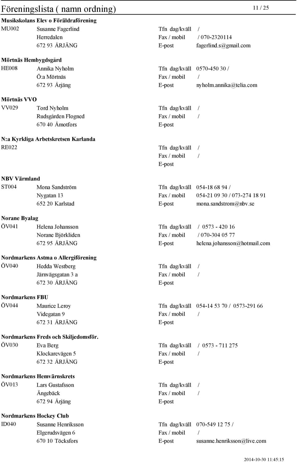 com Mörtnäs VVO VV029 Tord Nyholm Rudsgården Flogned 670 40 Åmotfors N:a Kyrkliga Arbetskretsen Karlanda RE022 NBV Värmland ST004 Mona Sandström Tfn dag/kväll 054-18 68 94 / Nygatan 13 Fax / mobil