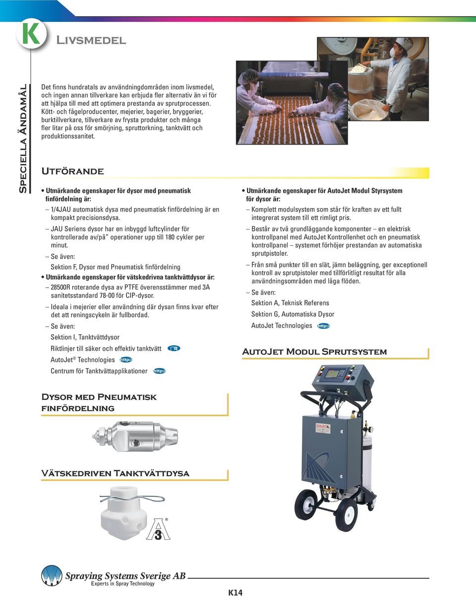 Utmärkande egenskaper för dysor med pneumatisk finfördelning är: Utmärkande egenskaper för AutoJet Modul Styrsystem för dysor är: 1/4JAU automatisk dysa med pneumatisk finfördelning är en kompakt