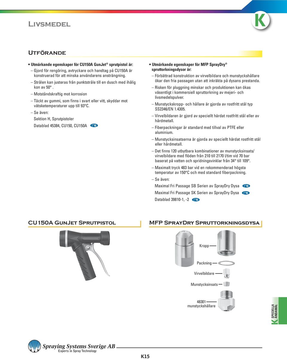 Sektion H, Sprutpistoler Datablad 45384, CU150, CU150A Utmärkande egenskaper för MFP SprayDry spruttorkningsdysor är: Förbättrad konstruktion av virvelbildare och munstyckshållare ökar den fria