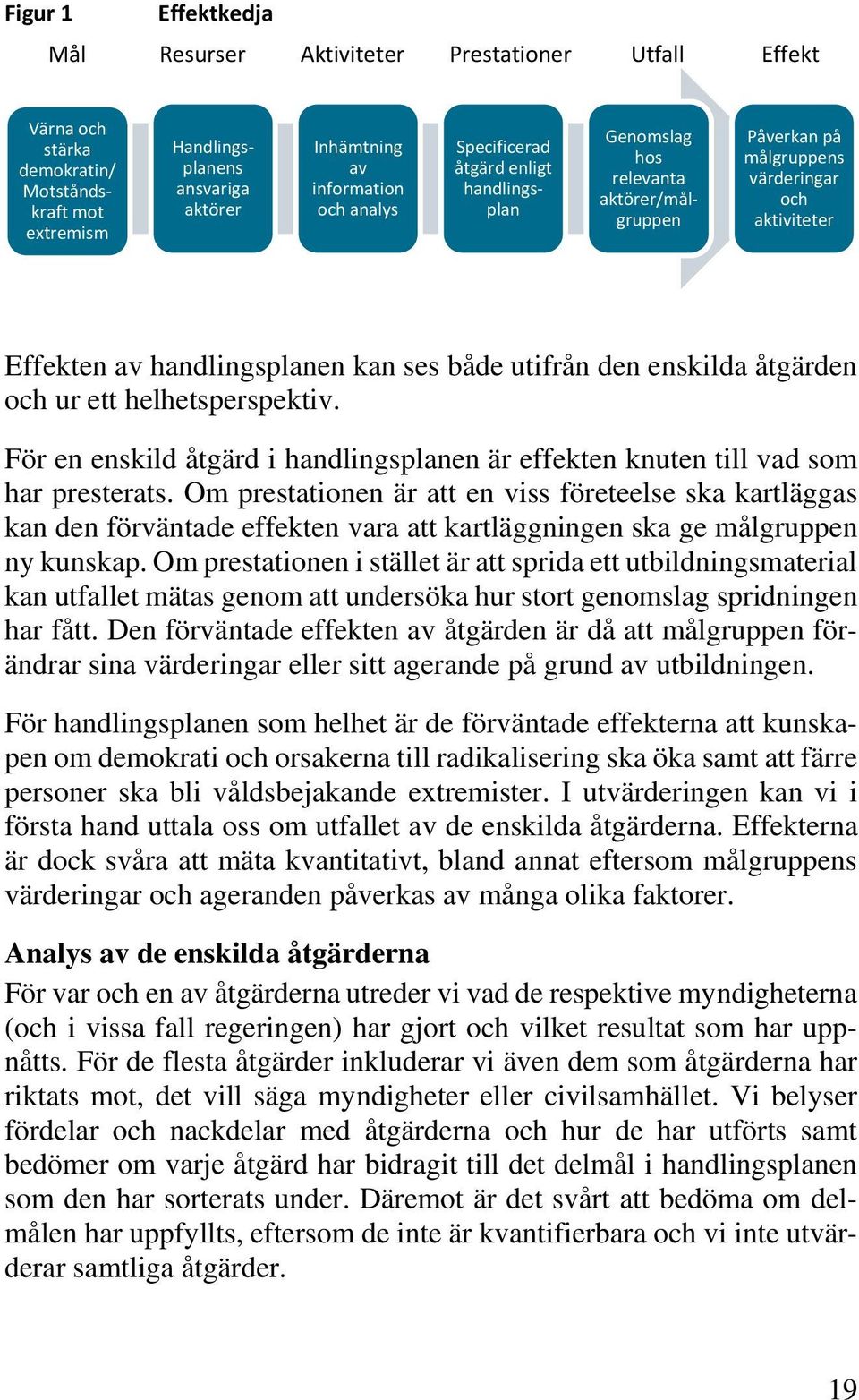 enskilda åtgärden och ur ett helhetsperspektiv. För en enskild åtgärd i handlingsplanen är effekten knuten till vad som har presterats.