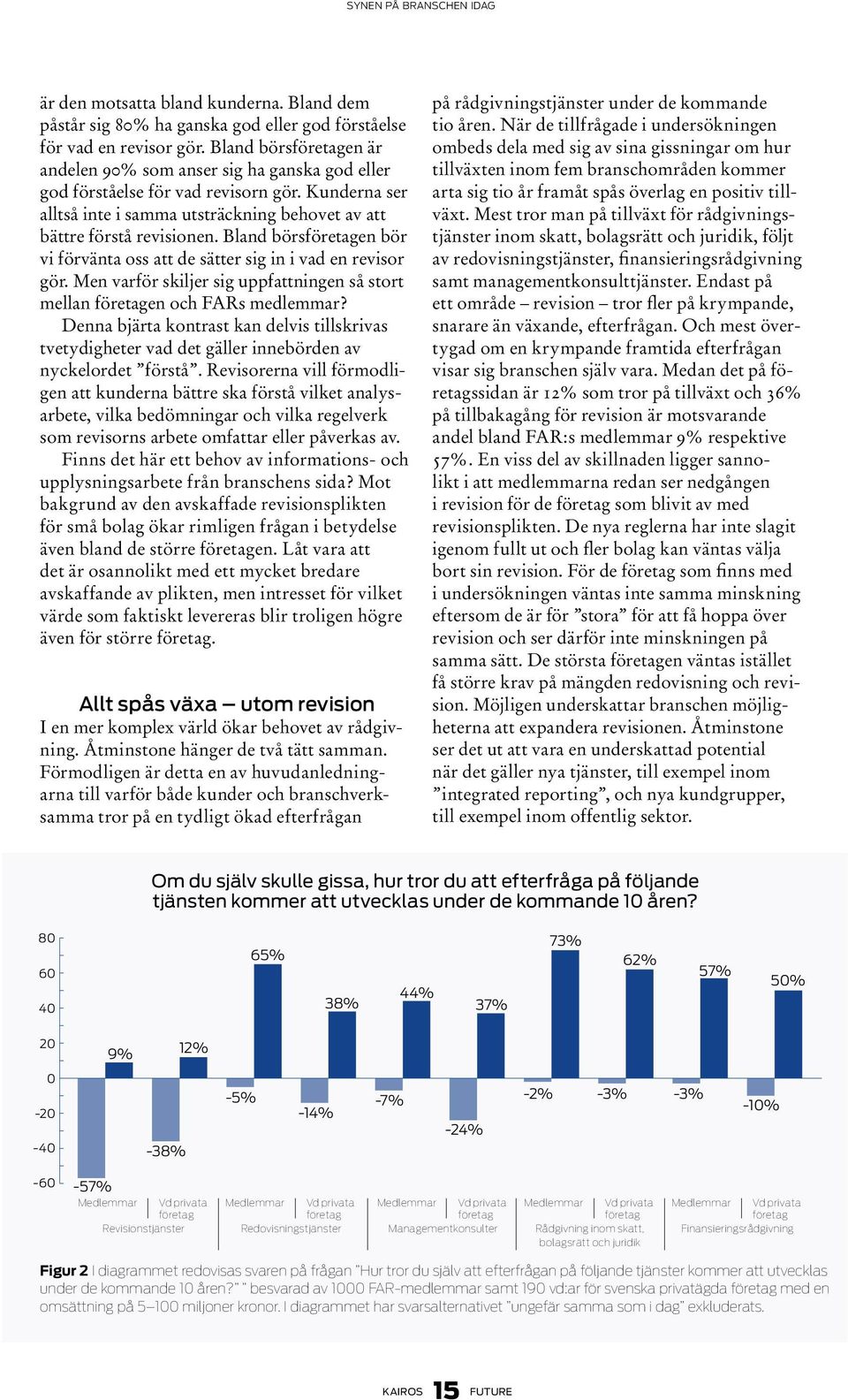 Bland börsföretagen bör vi förvänta oss att de sätter sig in i vad en revisor gör. Men varför skiljer sig uppfattningen så stort mellan företagen och FARs medlemmar?