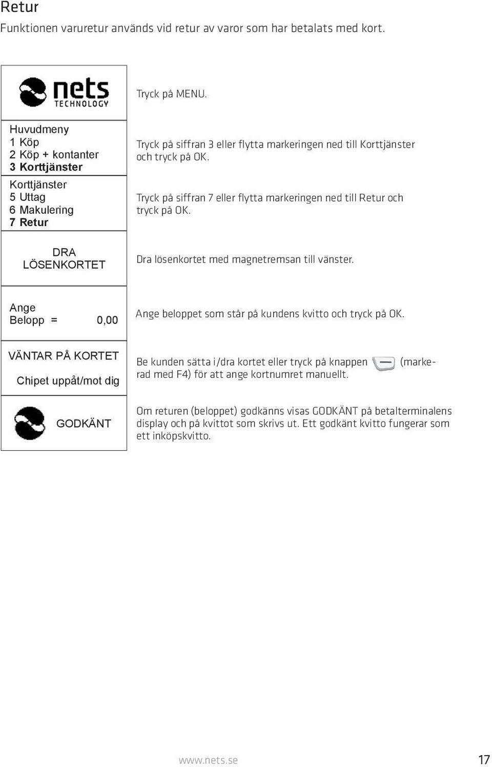 Tryck på siffran 7 eller flytta markeringen ned till Retur och tryck på OK. Dra lösenkortet med magnetremsan till vänster. Ange Belopp = 0,00 Ange beloppet som står på kundens kvitto och tryck på OK.