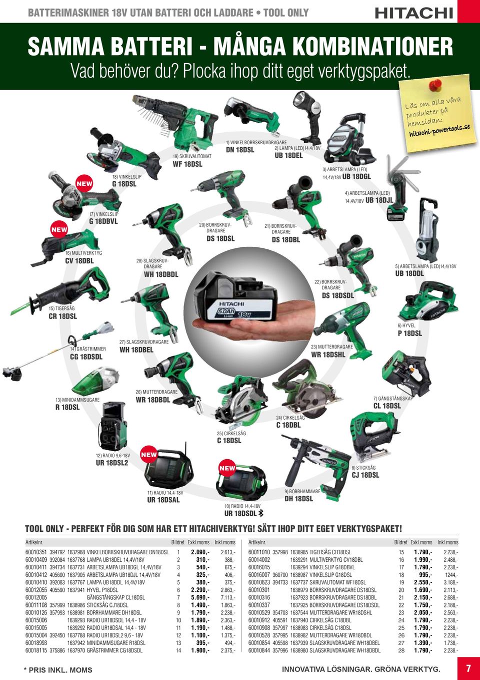om alla våra produkter på hemsidan: hitachi-powertools.