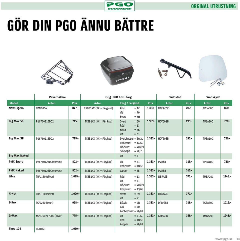 Pris Artnr.