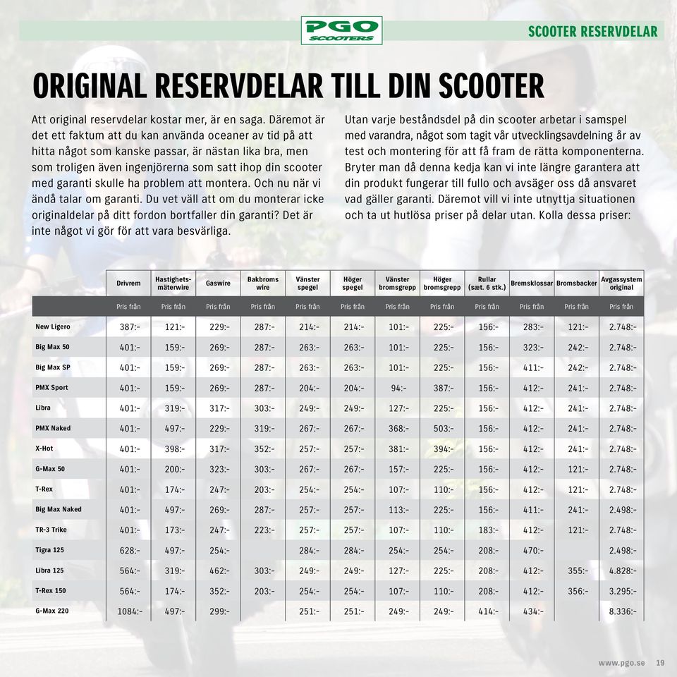 ha problem att montera. Och nu när vi ändå talar om garanti. Du vet väll att om du monterar icke originaldelar på ditt fordon bortfaller din garanti? Det är inte något vi gör för att vara besvärliga.
