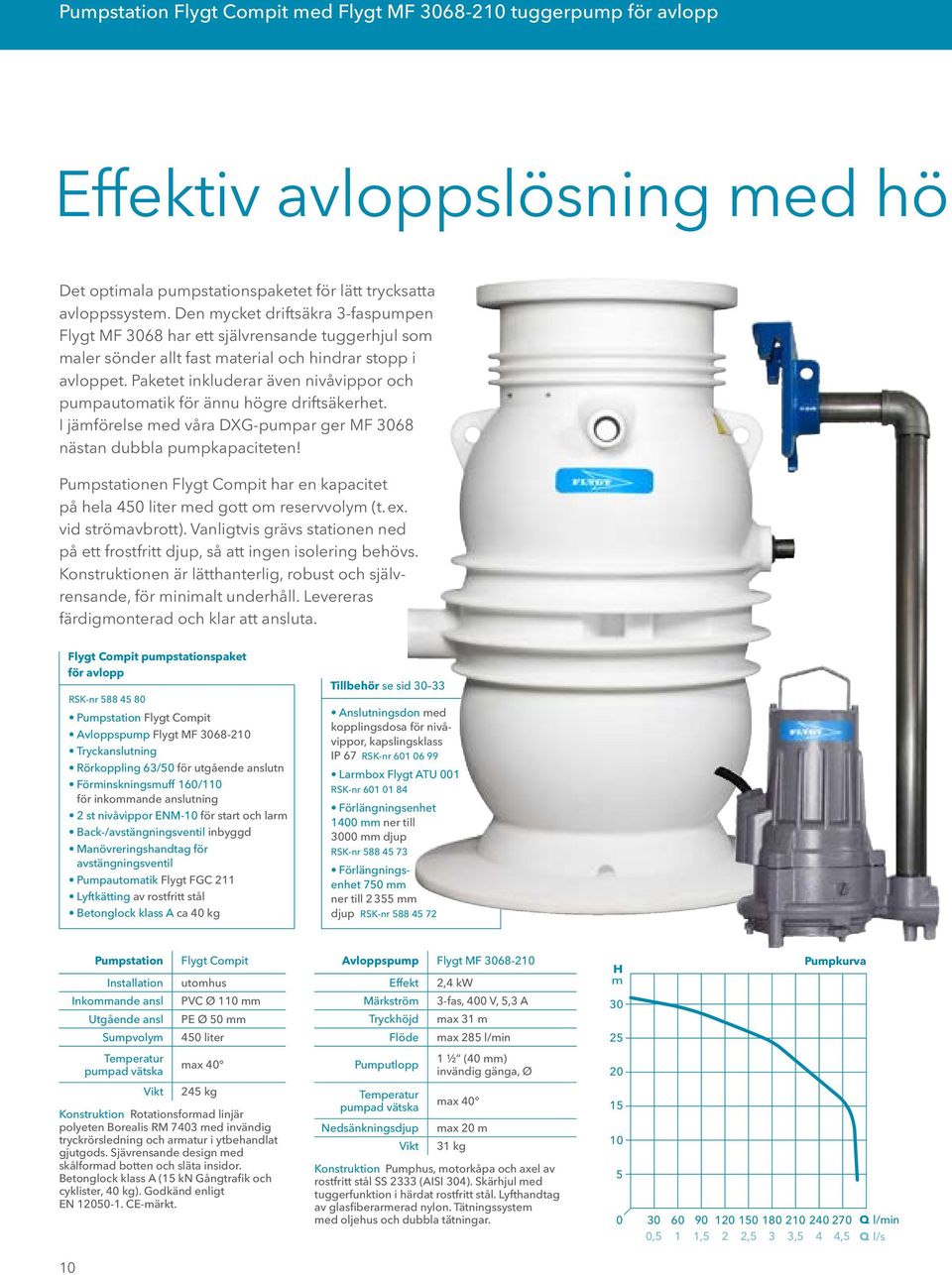 Paketet inkluderar även nivåvippor och pumpautomatik för ännu högre driftsäkerhet. I jämförelse med våra DXG-pumpar ger MF 3068 nästan dubbla pumpkapaciteten!