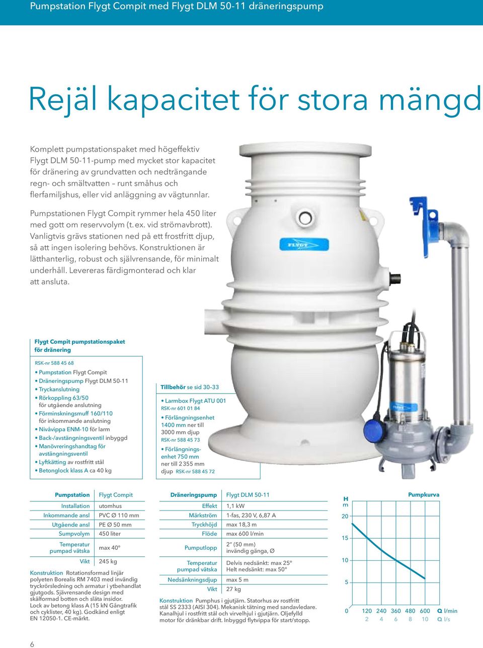 vid strömavbrott). Vanligtvis grävs stationen ned på ett frostfritt djup, så att ingen isolering behövs. Konstruktionen är lätthanterlig, robust och självrensande, för minimalt underhåll.