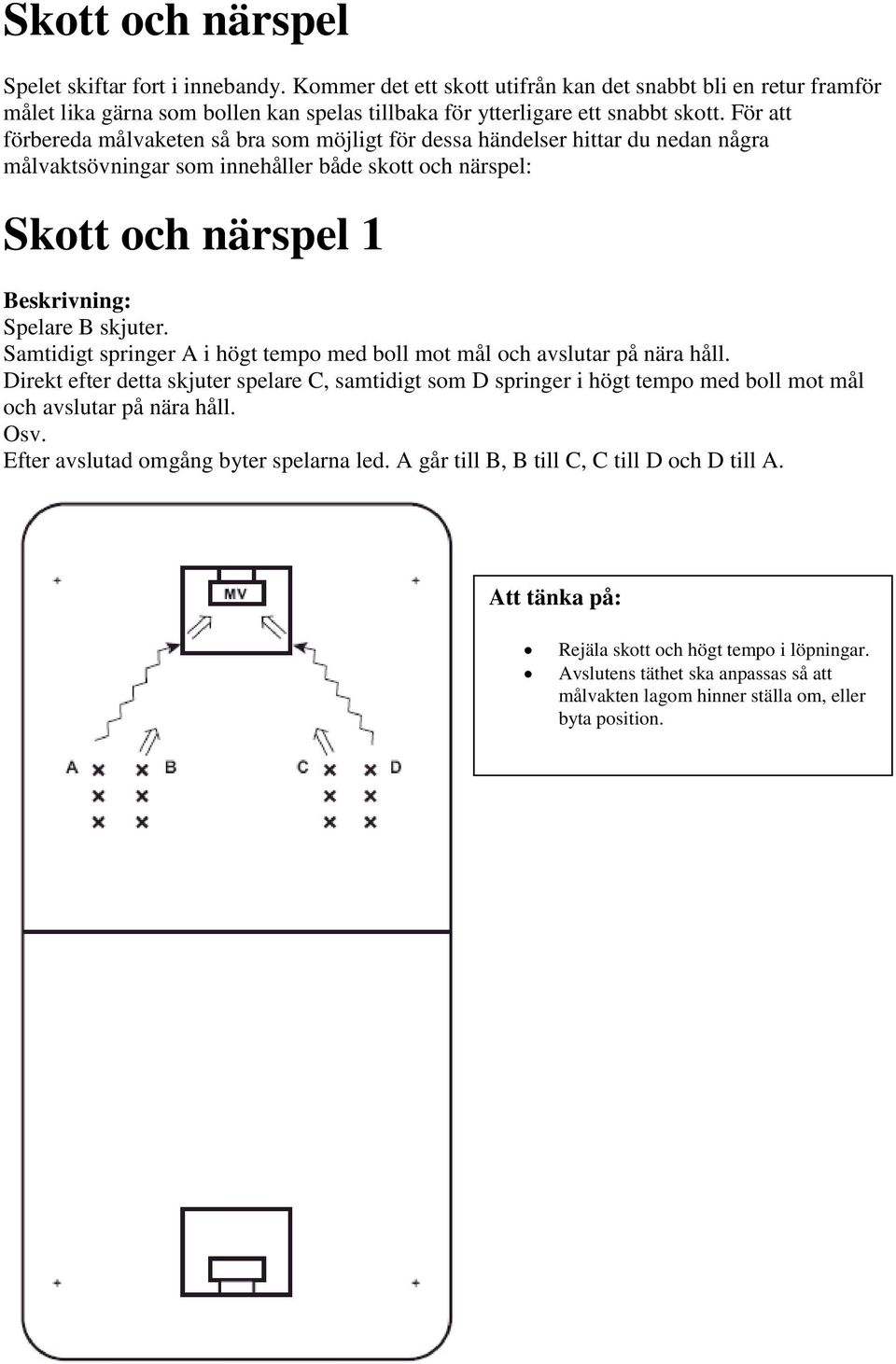 Samtidigt springer A i högt tempo med boll mot mål och avslutar på nära håll. Direkt efter detta skjuter spelare C, samtidigt som D springer i högt tempo med boll mot mål och avslutar på nära håll.