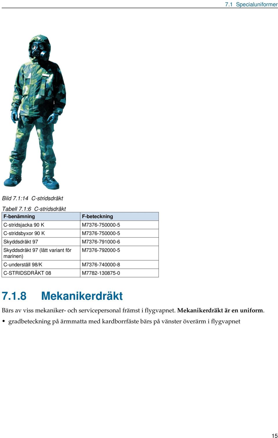 C-underställ 98/K C-STRIDSDRÄKT 08 F-beteckning M7376-750000-5 M7376-750000-5 M7376-791000-6 M7376-792000-5 M7376-740000-8