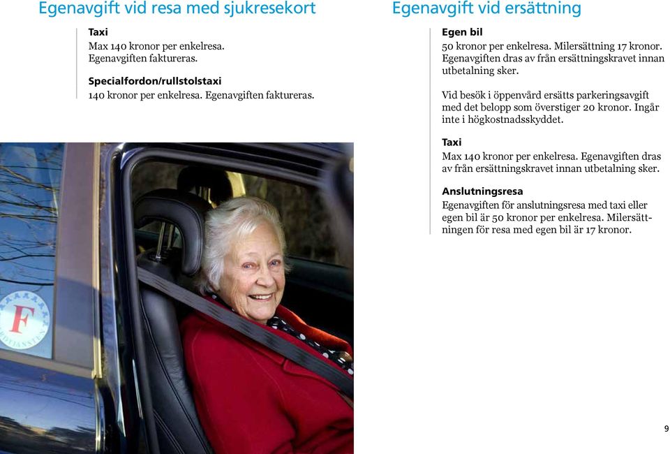 Vid besök i öppenvård ersätts parkeringsavgift med det belopp som överstiger 20 kronor. Ingår inte i högkostnadsskyddet. Taxi Max 140 kronor per enkelresa.