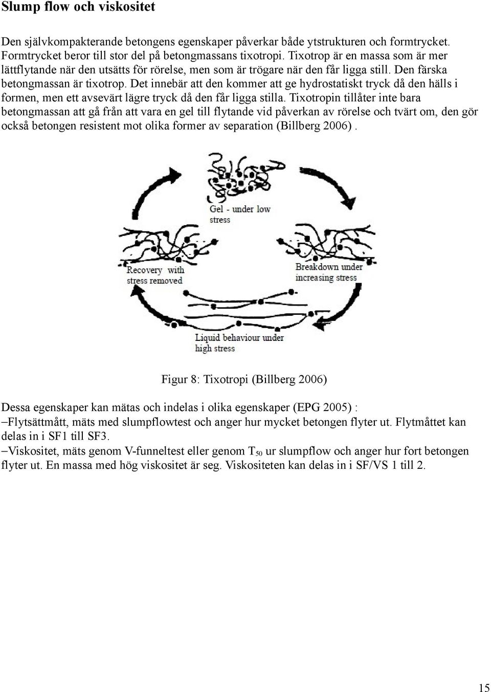 Det innebär att den kommer att ge hydrostatiskt tryck då den hälls i formen, men ett avsevärt lägre tryck då den får ligga stilla.