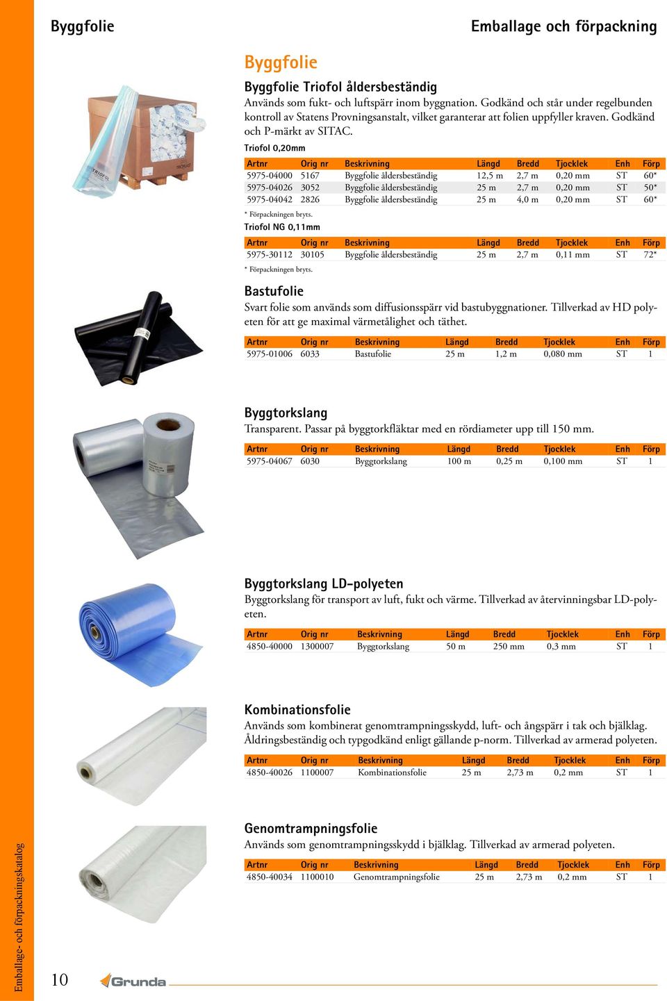 Triofol 0,20mm Artnr Orig nr Beskrivning Längd Bredd Tjocklek Enh Förp 5975-04000 5167 Byggfolie åldersbeständig 12,5 m 2,7 m 0,20 mm ST 60* 5975-04026 3052 Byggfolie åldersbeständig 25 m 2,7 m 0,20