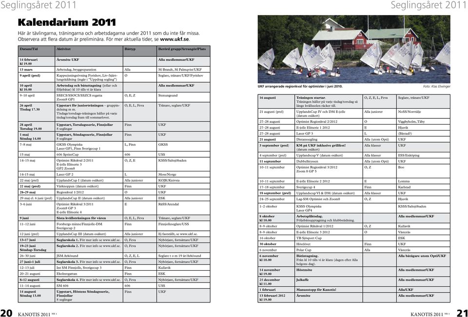 00 Årsmöte UKF Alla medlemmar/ukf 13 mars Arbetsdag, bryggreparation Alla M Brandt, M Palmqvist/UKF 9 april (prel) Kappsejsningsövning Fyrishov, Liv-/hjärtlungräddning (ingår i Uppdrag segling ) 10