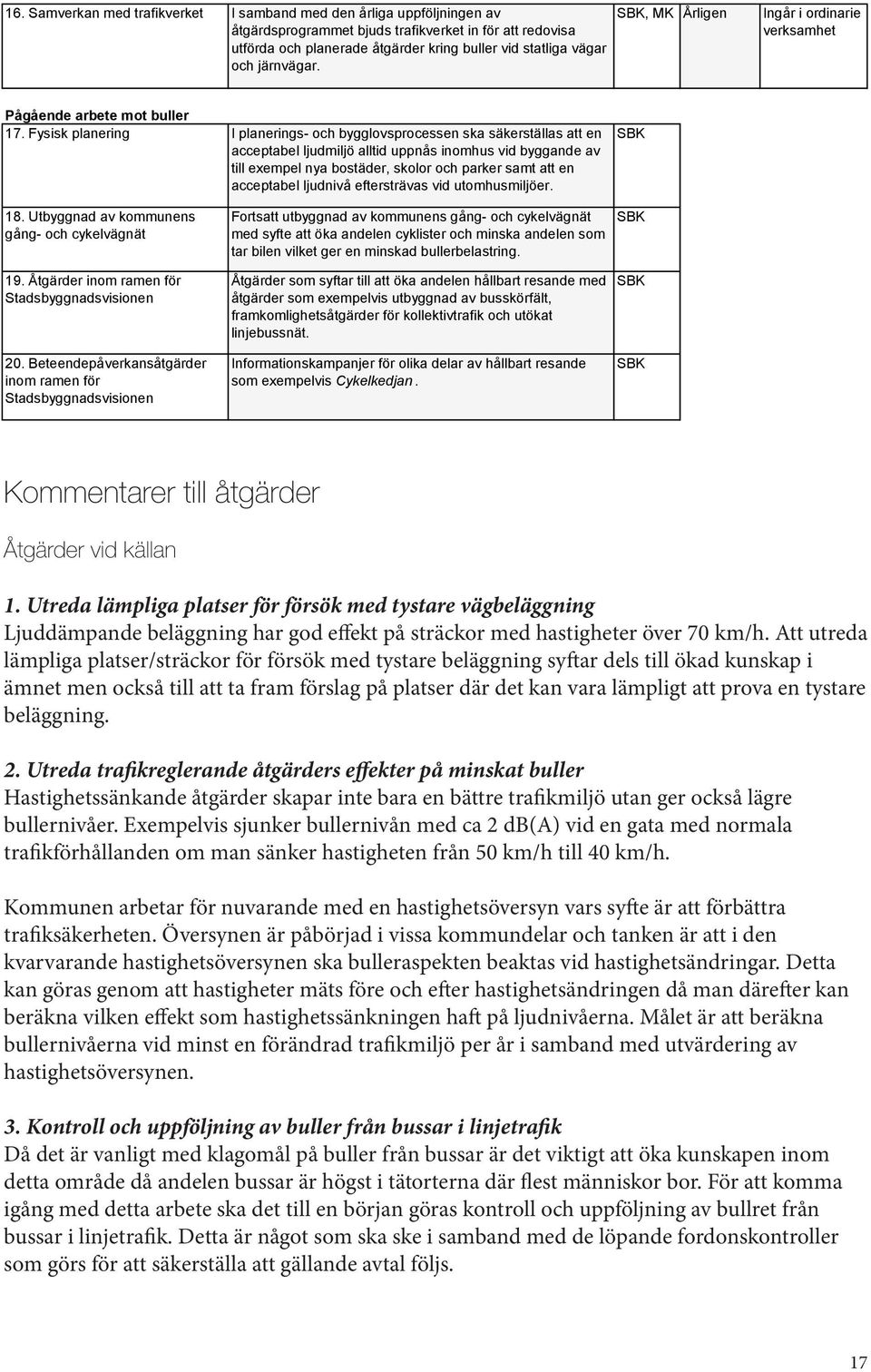 Fysisk planering I planerings- och bygglovsprocessen ska säkerställas att en acceptabel ljudmiljö alltid uppnås inomhus vid byggande av till exempel nya bostäder, skolor och parker samt att en