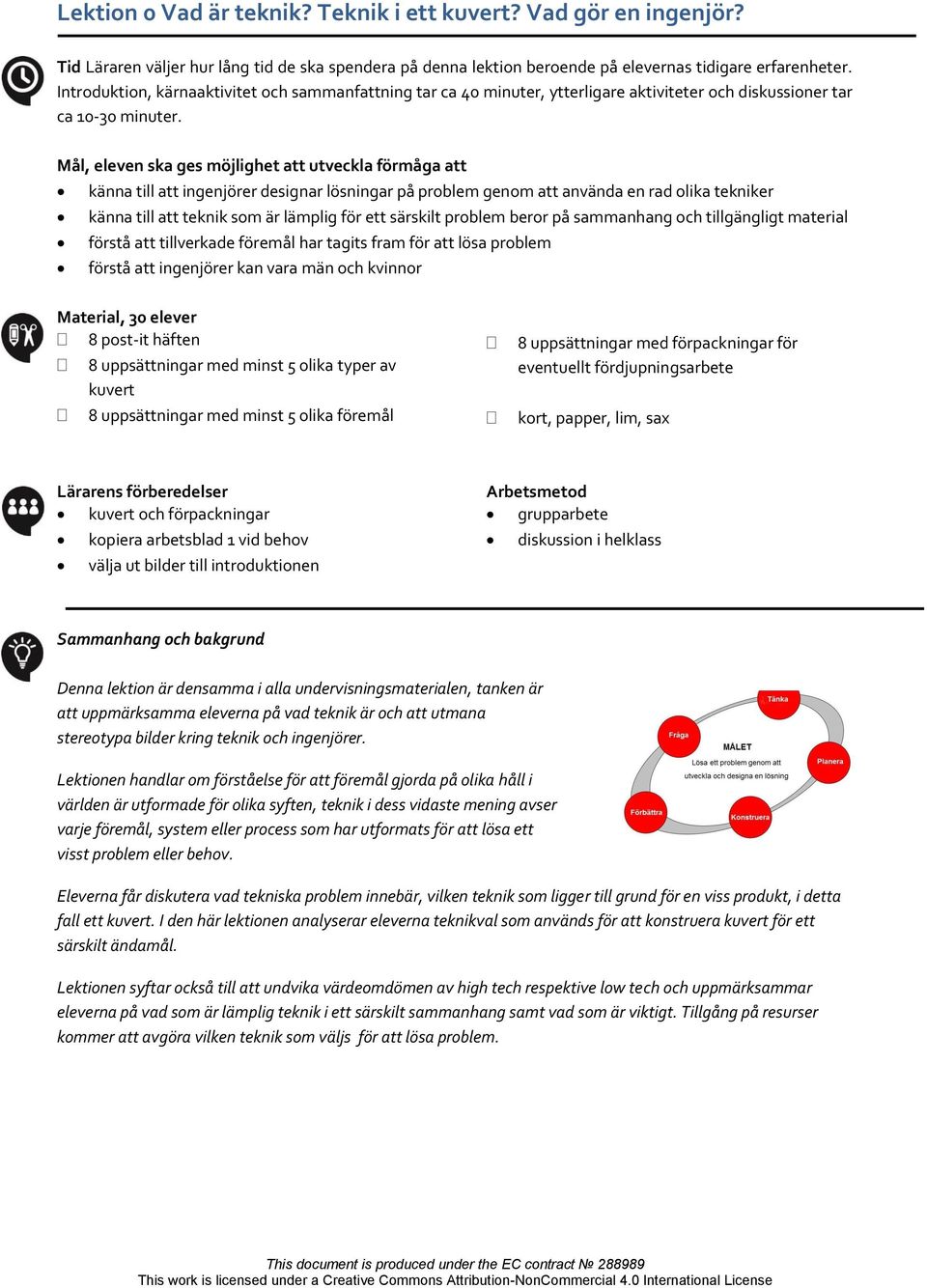 Mål, eleven ska ges möjlighet att utveckla förmåga att känna till att ingenjörer designar lösningar på problem genom att använda en rad olika tekniker känna till att teknik som är lämplig för ett