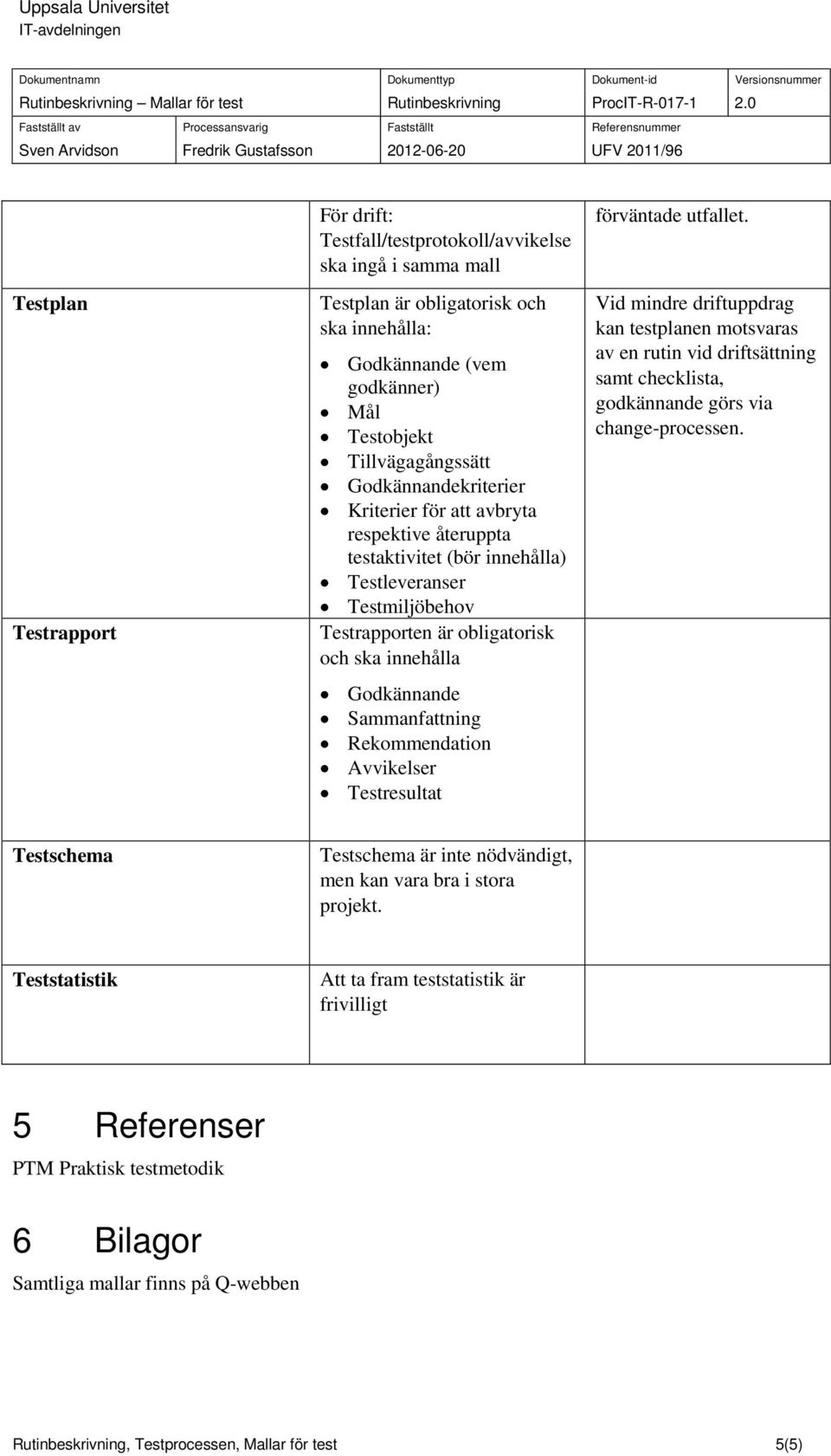 Sammanfattning Rekommendation Avvikelser Testresultat förväntade utfallet.