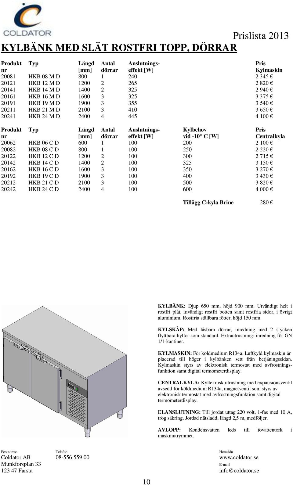 Pris nr [mm] dörrar effekt [W] vid -10 C [W] Centralkyla 20062 HKB 06 C D 600 1 100 200 2 100 20082 HKB 08 C D 800 1 100 250 2 220 20122 HKB 12 C D 1200 2 100 300 2 715 20142 HKB 14 C D 1400 2 100