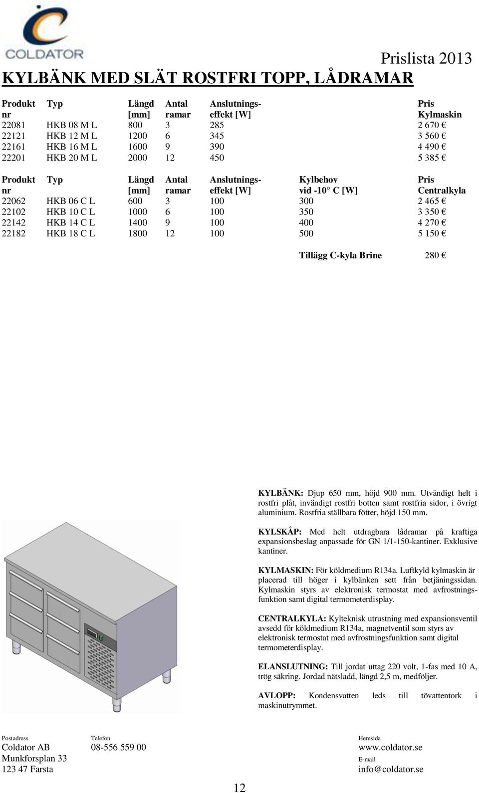 HKB 10 C L 1000 6 100 350 3 350 22142 HKB 14 C L 1400 9 100 400 4 270 22182 HKB 18 C L 1800 12 100 500 5 150 Tillägg C-kyla Brine 280 KYLBÄNK: Djup 650 mm, höjd 900 mm.