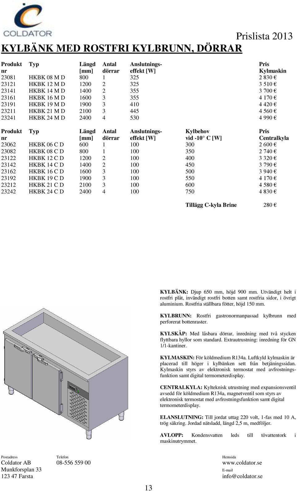 Kylbehov Pris nr [mm] dörrar effekt [W] vid -10 C [W] Centralkyla 23062 HKBK 06 C D 600 1 100 300 2 600 23082 HKBK 08 C D 800 1 100 350 2 740 23122 HKBK 12 C D 1200 2 100 400 3 320 23142 HKBK 14 C D