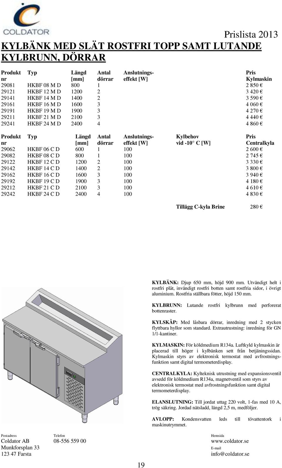 Kylbehov Pris nr [mm] dörrar effekt [W] vid -10 C [W] Centralkyla 29062 HKBF 06 C D 600 1 100 2 600 29082 HKBF 08 C D 800 1 100 2 745 29122 HKBF 12 C D 1200 2 100 3 330 29142 HKBF 14 C D 1400 2 100 3