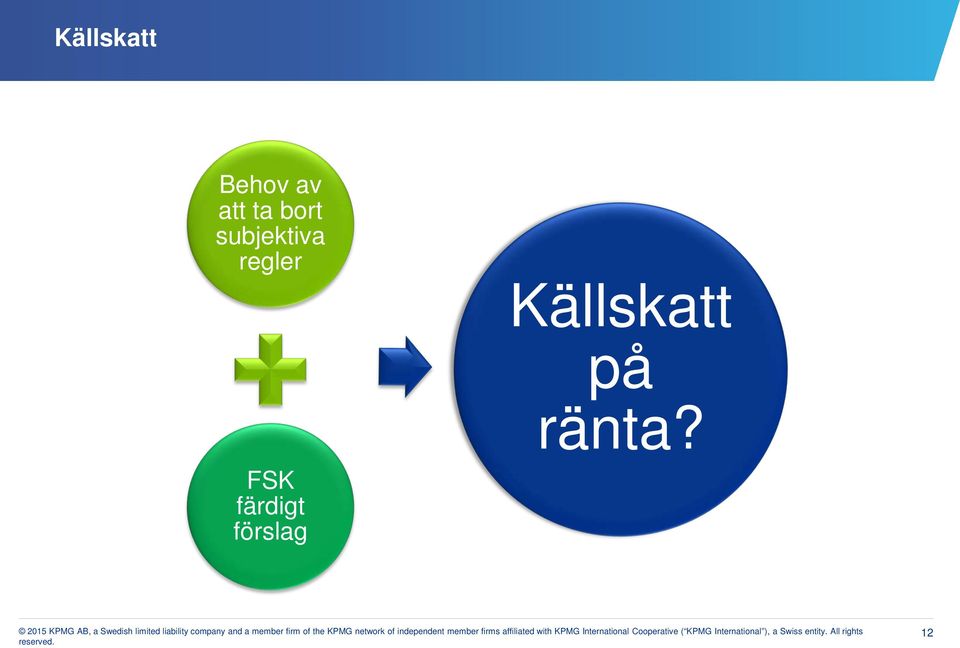 regler Källskatt på