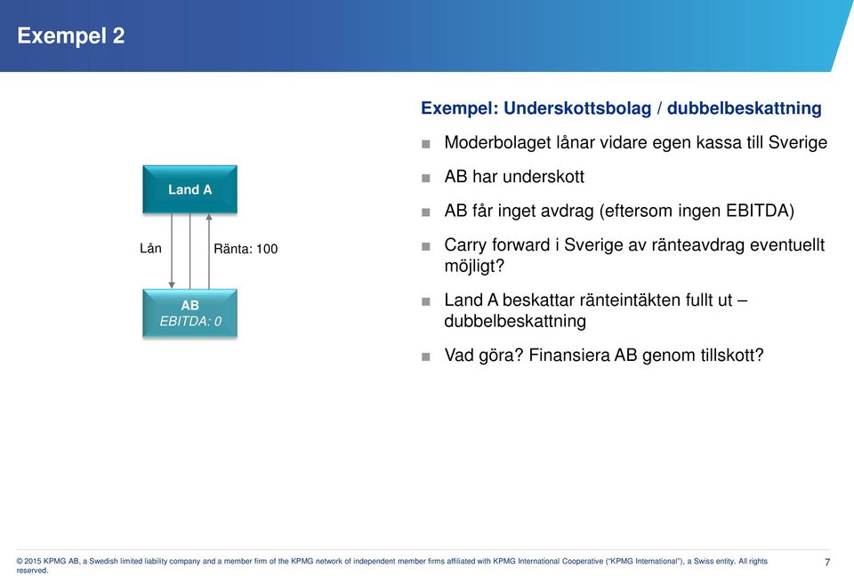 avdrag (eftersom ingen EBITDA) Carry forward i Sverige av ränteavdrag eventuellt möjligt?