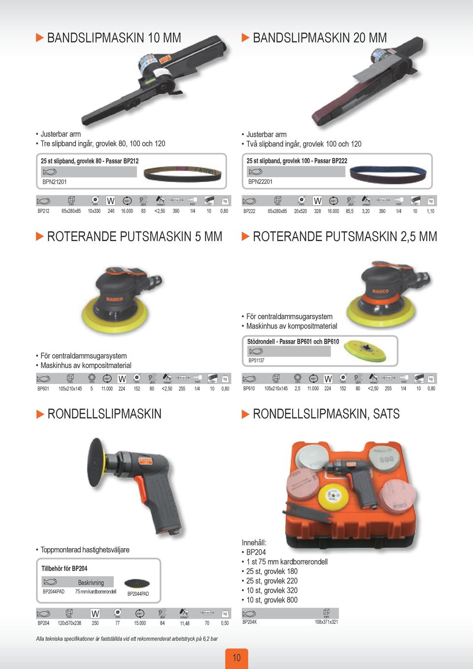 000 85,5 3,20 390 1/4 10 1,10 ROTERANDE PUTSMASKIN 5 MM ROTERANDE PUTSMASKIN 2,5 MM För centraldasugarsystem Maskinhus av kompositmaterial Stödrondell - Passar BP601 och BP610 För