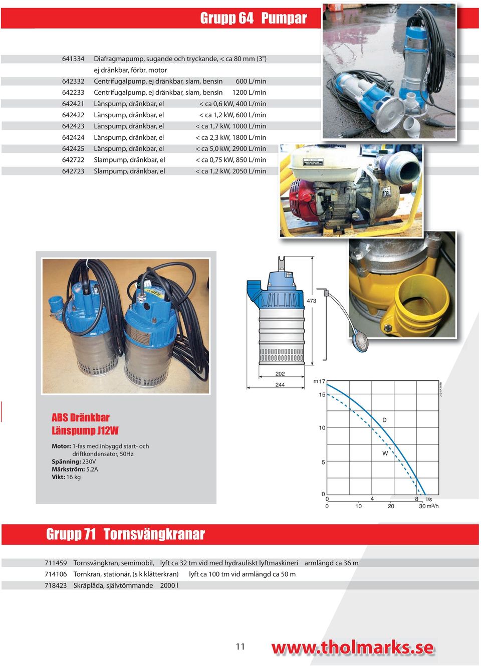 dränkbar, el < ca, kw, L/min Länspump, dränkbar, el < ca, kw, L/min Länspump, dränkbar, el < ca, kw, L/min Slampump, dränkbar, el < ca, kw, L/min Slampump, dränkbar, el < ca, kw, L/min m J-AA Hz ABS