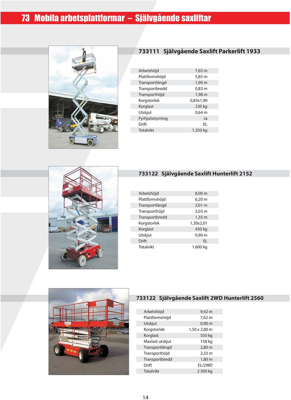 kg Självgående Saxlift Hunterlift Utskjut, m, m, m, m, m,x, kg, m EL.