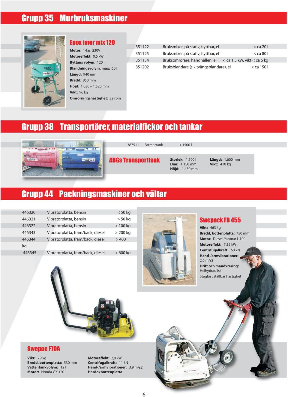 tvångsblandare), el < ca l Grupp Transportörer, materialfickor och tankar Farmartank < l ABGs Transporttank Storlek:. l Dim:. mm Höjd:. mm Längd:.