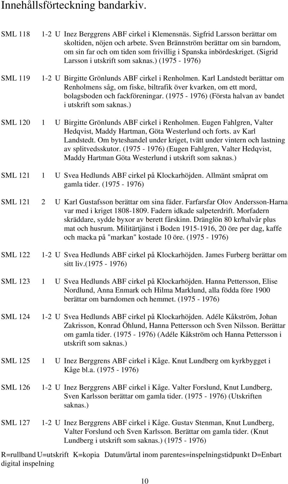) (1975-1976) 1-2 U Birgitte Grönlunds ABF cirkel i Renholmen. Karl Landstedt berättar om Renholmens såg, om fiske, biltrafik över kvarken, om ett mord, bolagsboden och fackföreningar.