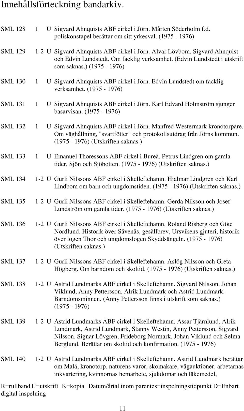 Edvin Lundstedt om facklig verksamhet. (1975-1976) SML 131 1 U Sigvard Ahnquists ABF cirkel i Jörn. Karl Edvard Holmström sjunger basarvisan.
