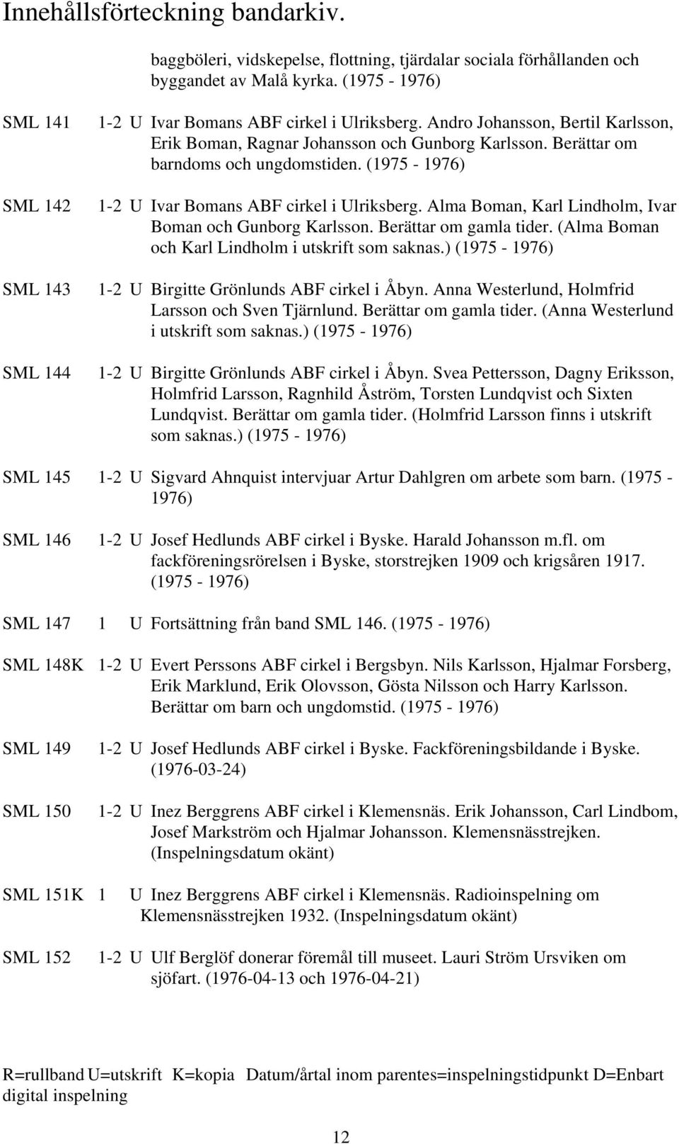 Alma Boman, Karl Lindholm, Ivar Boman och Gunborg Karlsson. Berättar om gamla tider. (Alma Boman och Karl Lindholm i utskrift som saknas.) (1975-1976) 1-2 U Birgitte Grönlunds ABF cirkel i Åbyn.